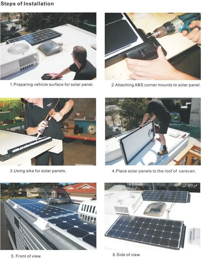 Sistem prindere fixare panou pentru Rulote, Bãrci, SolarTech — imagine descriptivă 1