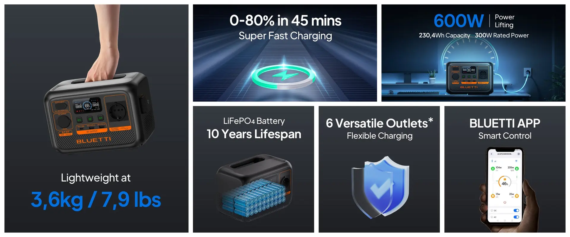 Baterie Stație Portabilă Bluetti 300W, Încărcare solară sau la priză — imagine descriptivă 1