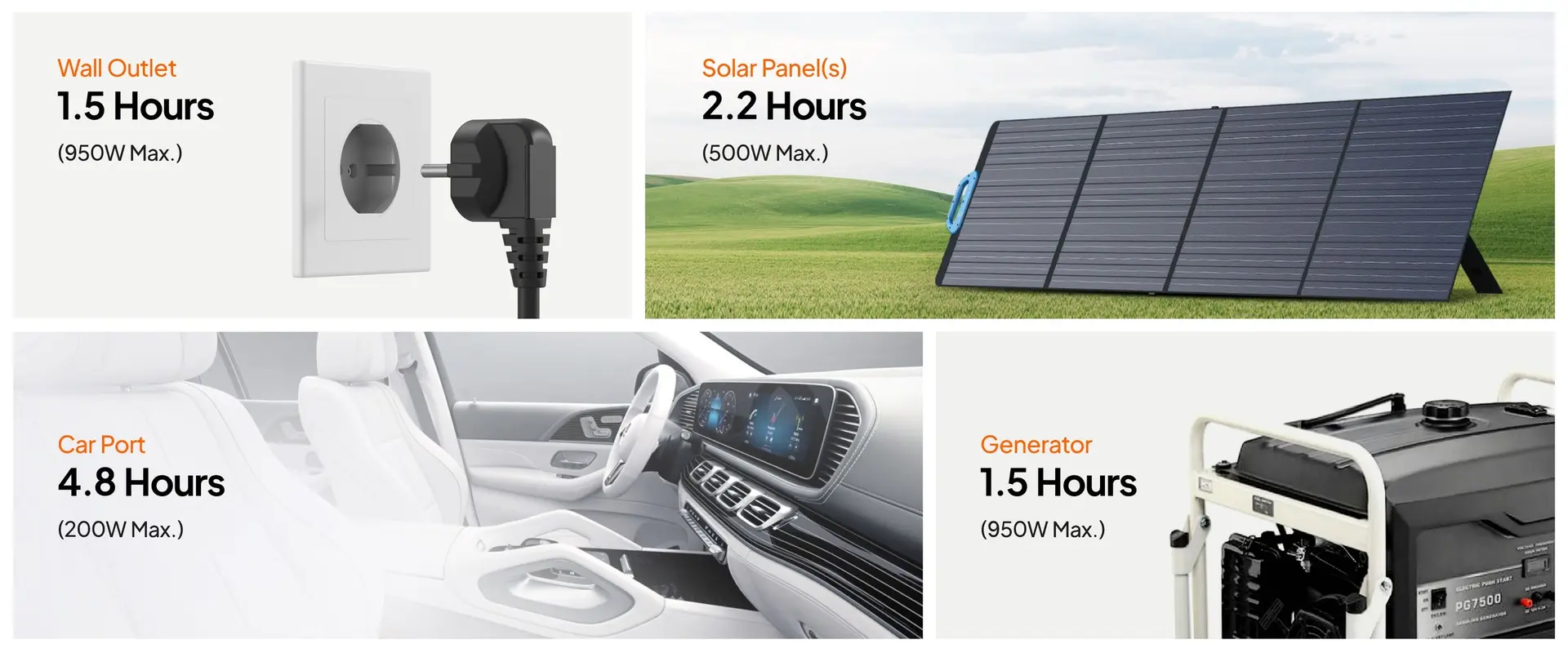 Baterie Stație Portabilă Bluetti 1000W, Încărcare solară sau la priză — imagine descriptivă 4