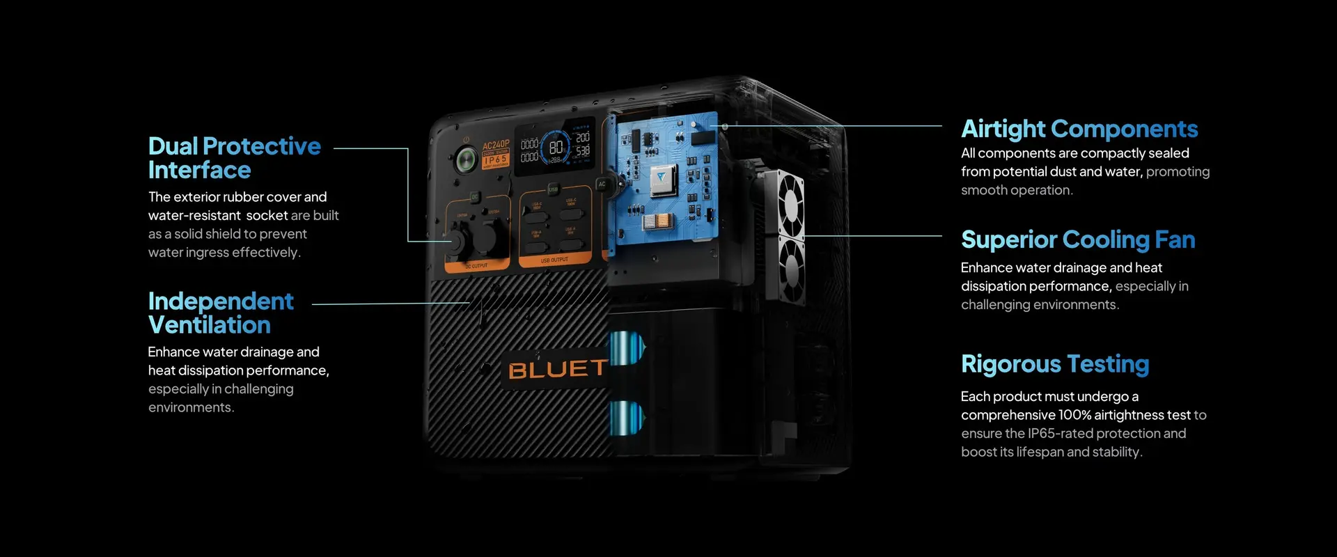 Baterie Stație Portabilă Bluetti 2400W, Încărcare solară sau la priză — imagine descriptivă 2