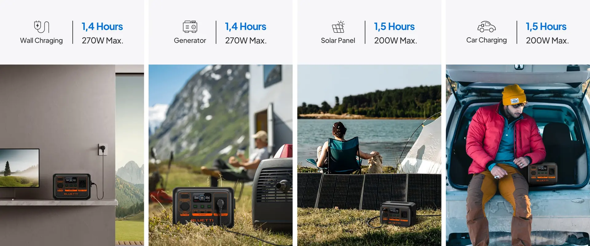 Baterie Stație Portabilă Bluetti 300W, Încărcare solară sau la priză — imagine descriptivă 4