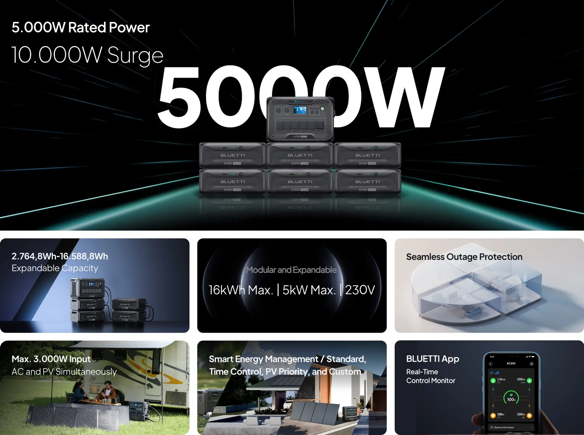 Baterie Stație Portabilă Bluetti 5000W, Încărcare solară sau la priză — imagine descriptivă 1