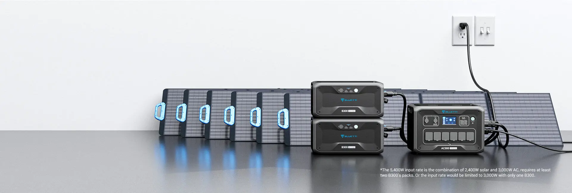 Baterie Stație Portabilă Bluetti 3000W, Încărcare solară sau la priză — imagine descriptivă 4
