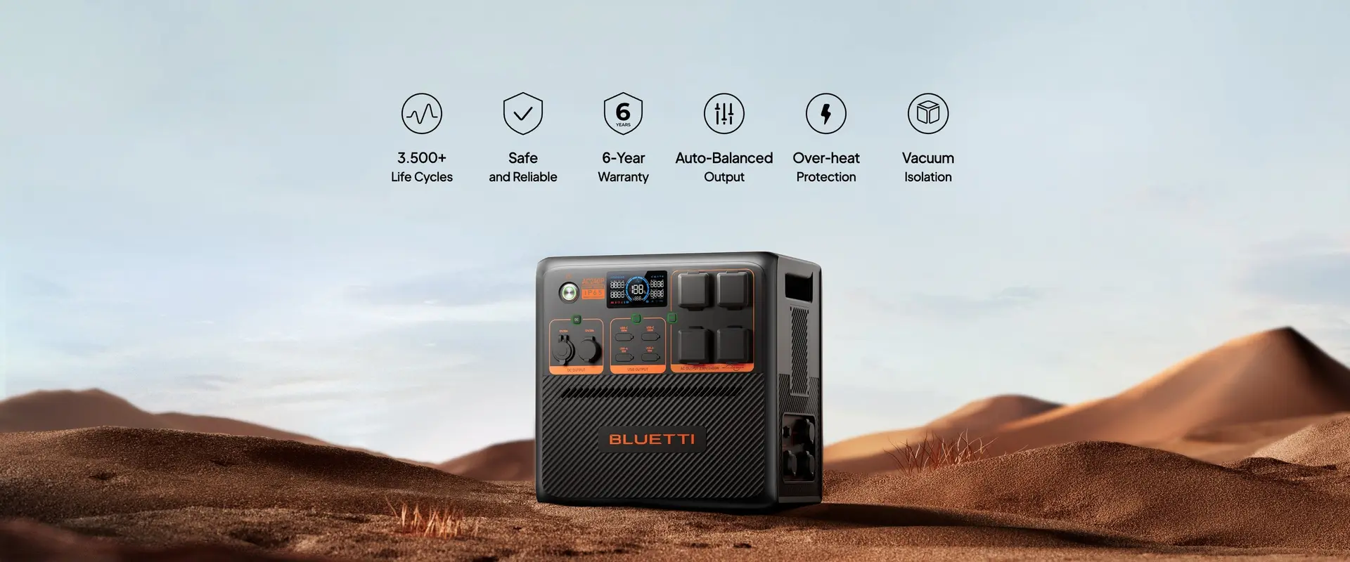 Baterie Stație Portabilă Bluetti 2400W, Încărcare solară sau la priză — imagine descriptivă 8
