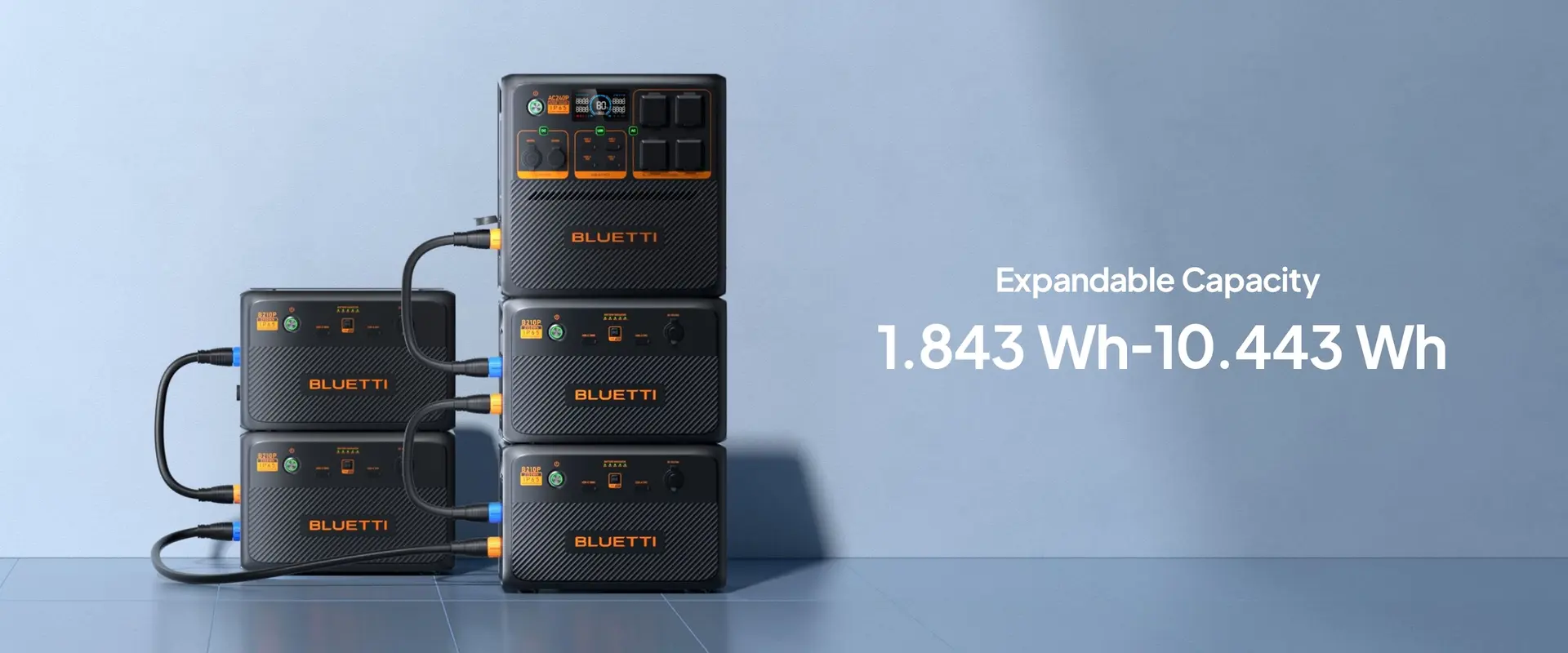 Baterie Stație Portabilă Bluetti 2400W, Încărcare solară sau la priză — imagine descriptivă 6