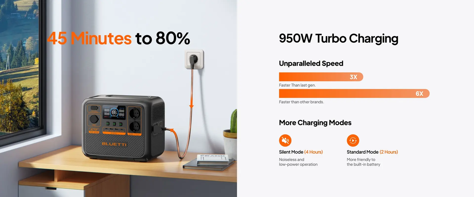 Baterie Stație Portabilă Bluetti 1000W, Încărcare solară sau la priză — imagine descriptivă 6